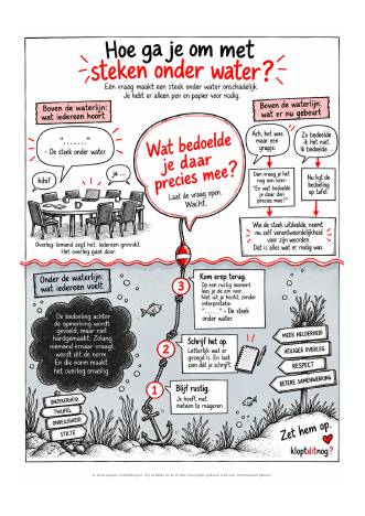 A4 nummer 1: hoe ga je om met steken onder water?