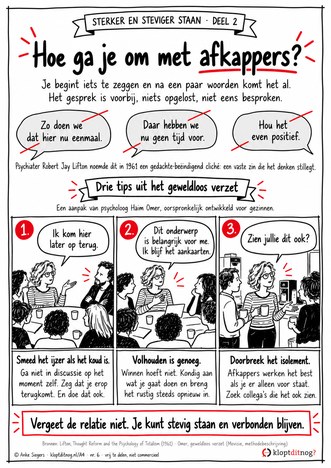 A4 nummer 6: hoe ga je om met afkappers?