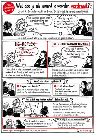A4 nummer 7: wat doe je als iemand je woorden verdraait?